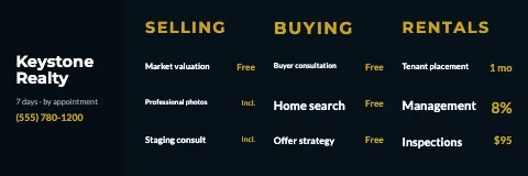 Real estate menu strip banner template