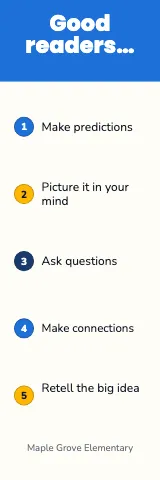 Elementary school reading strategies bookmark template