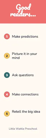 Preschool & Kindergarten reading strategies bookmark template