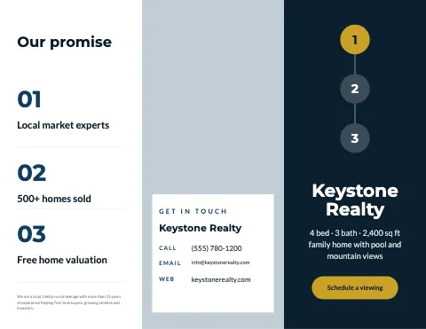Real estate process steps brochure template