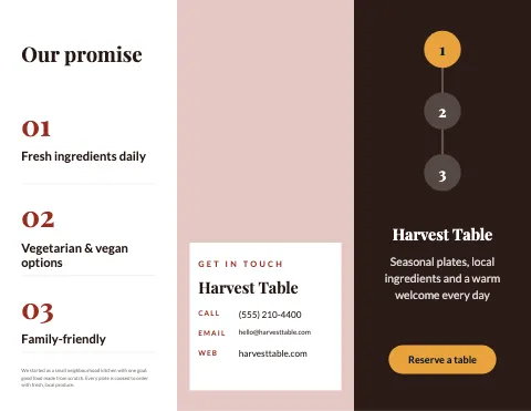 Restaurant process steps brochure template