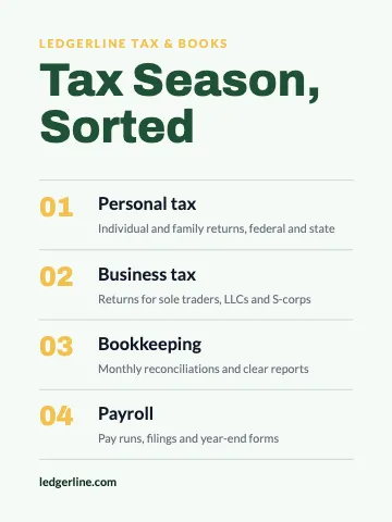 Accounting & tax services list canvas print template