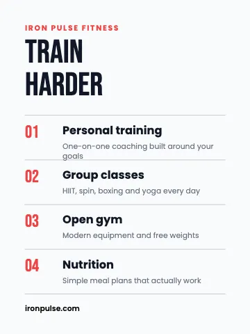 Fitness & gym services list canvas print template