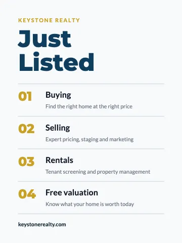 Real estate services list canvas print template
