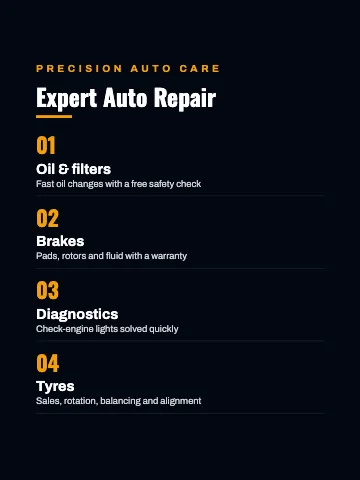 Auto repair numbered manifesto canvas print template