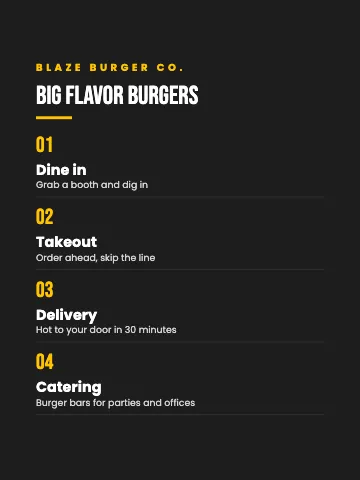 Burger joint numbered manifesto canvas print template