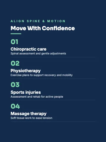 Chiropractic & physio numbered manifesto canvas print template
