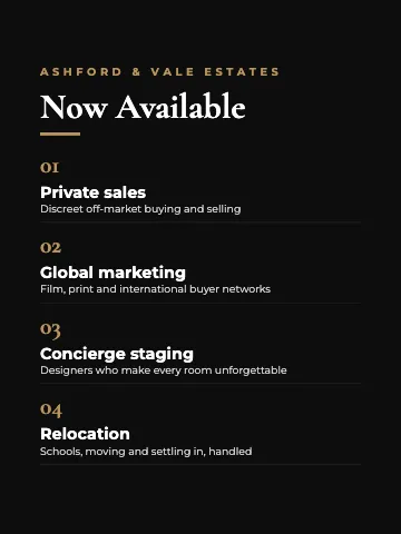 Luxury homes numbered manifesto canvas print template
