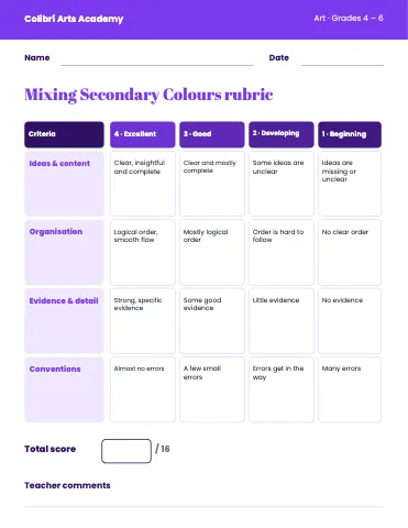 Art & music class grading rubric classroom form template