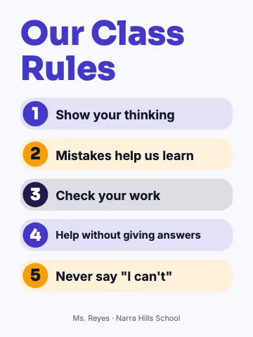 Middle school maths class rules classroom poster template