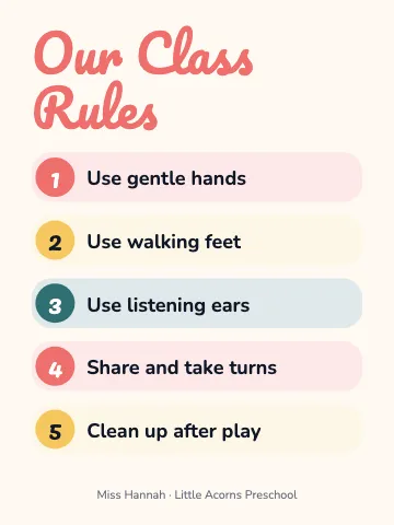Preschool & Kindergarten class rules classroom poster template