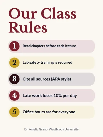 University & college class rules classroom poster template