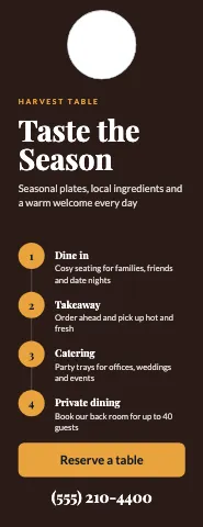 Restaurant numbered steps door hanger template