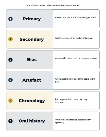 High school fold-and-study strips flashcards template