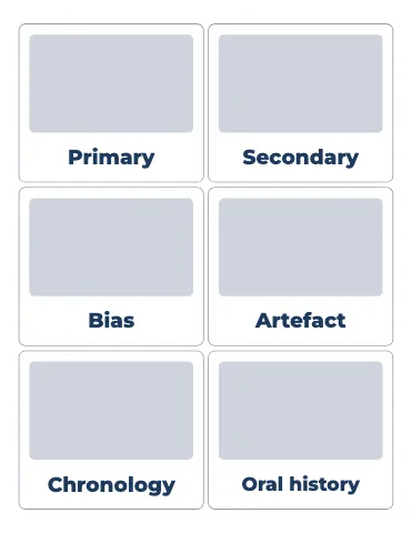 High school picture word cards flashcards template