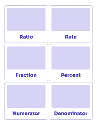 Middle school maths picture word cards flashcards template