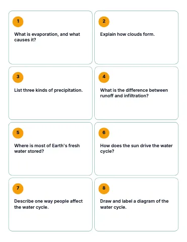 Middle school science question cards flashcards template