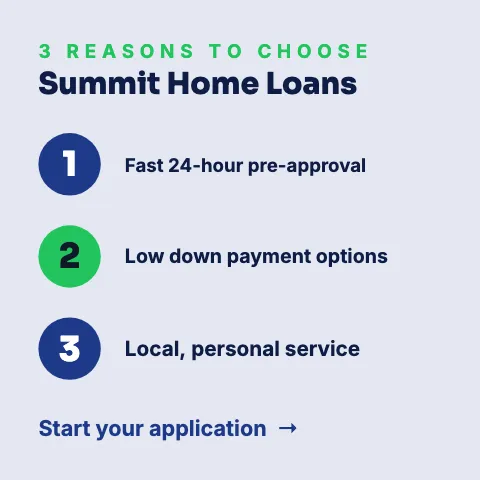 Mortgage & lending three reasons social media post template