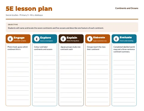 Social studies 5e lesson plan template
