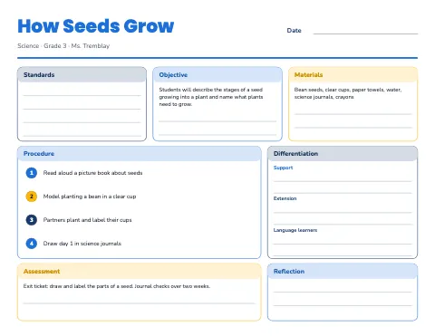 Elementary school detailed lesson plan template