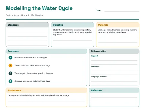 Middle school science detailed lesson plan template