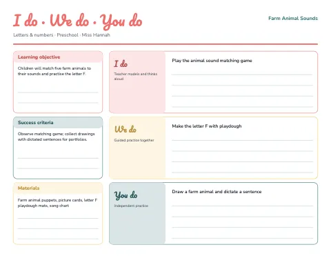 Preschool & Kindergarten i do · we do · you do lesson plan template