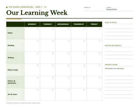 Homeschool homeschool learning kit lesson plan template