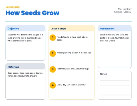Elementary school lesson plan template