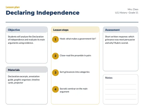 High school lesson plan template