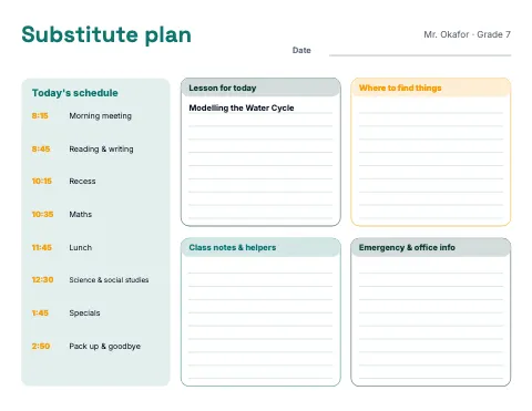 Middle school science substitute plan template