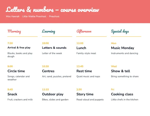 Preschool & Kindergarten unit overview lesson plan template