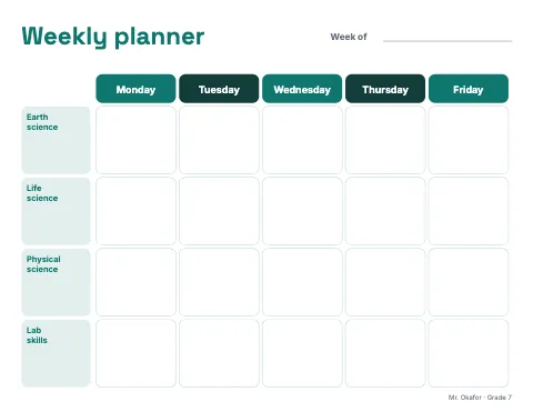 Middle school science weekly planner lesson plan template
