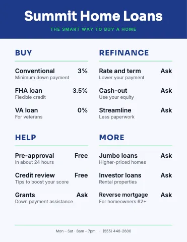 Mortgage & lending banded menu template