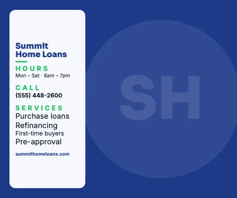 Mortgage & lending info card mouse pad template