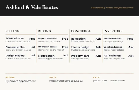 Luxury homes four columns placemat template