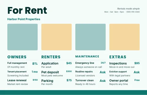 Property management menu ribbon placemat template