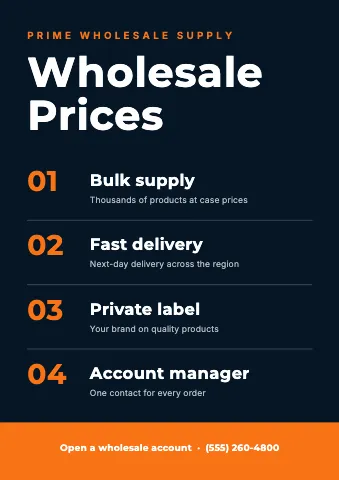 Wholesale & distribution numbered services sign template