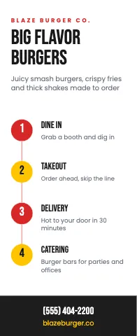 Burger joint timeline event display template