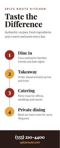 Indian restaurant timeline event display template