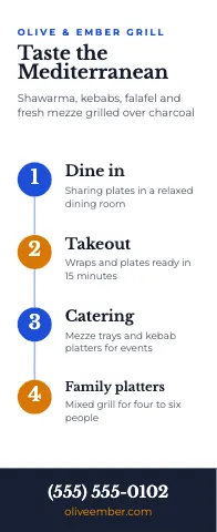 Mediterranean grill timeline event display template