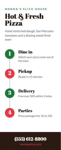 Pizzeria timeline event display template