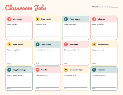 Preschool & Kindergarten classroom jobs reward chart template