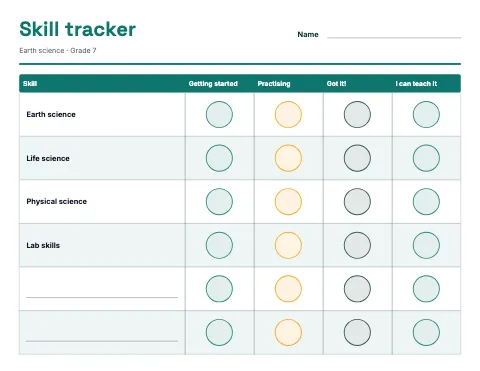 Middle school science skill tracker reward chart template
