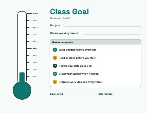 Middle school science goal thermometer reward chart template