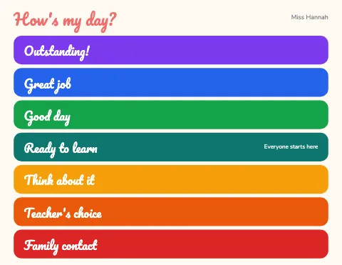 Preschool & Kindergarten behaviour clip chart template