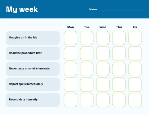 High school chemistry weekly goals chart template