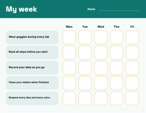 Middle school science weekly goals chart template