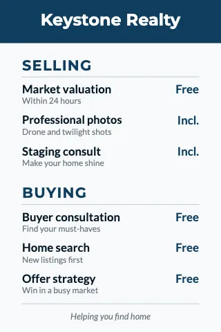 Real estate mini menu duo table tent template