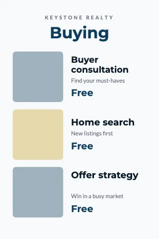 Real estate featured trio table tent template