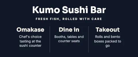 Sushi bar service row tablecloth template